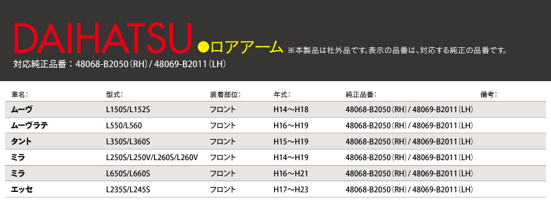 最大10%OFFクーポン 【即決】ダイハツ 左右2本セット 48068-B2050/48069-B2011 フロント用ロアアーム 対応  2005～2011 L245S L235S エッセ - その他 - hlt.no