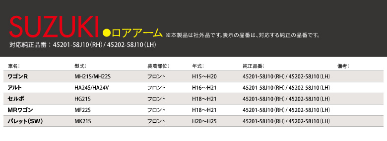 独特の上品 MH22S MH21S ワゴンR 【即決】スズキ 2003～2008 2本セット 左右 45201-58J10/45202-58J10  フロント用ロアアーム 対応 - その他 - hlt.no