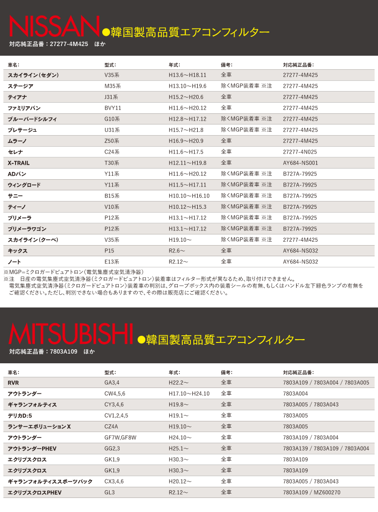 韓国製エアコンフィルター