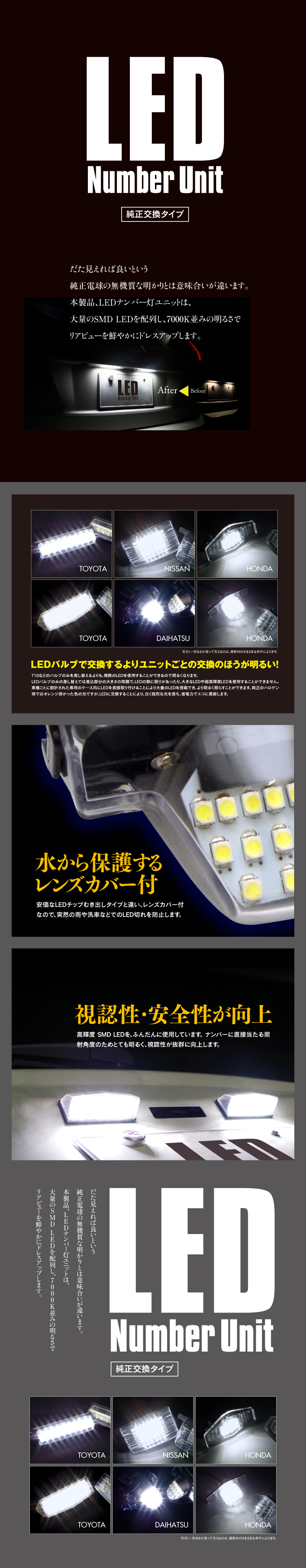 LEDナンバープレート