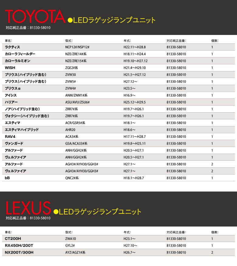 TOYOTA/LEXUS 汎用 LEDラゲッジランプユニット