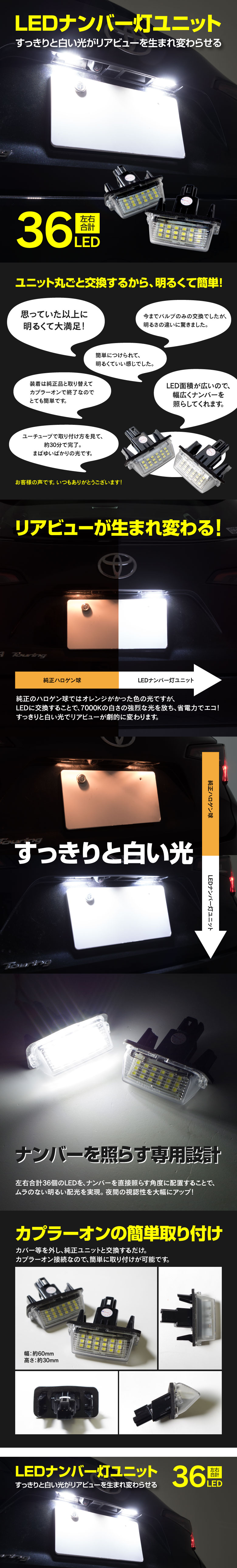 LEDナンバー灯ユニット