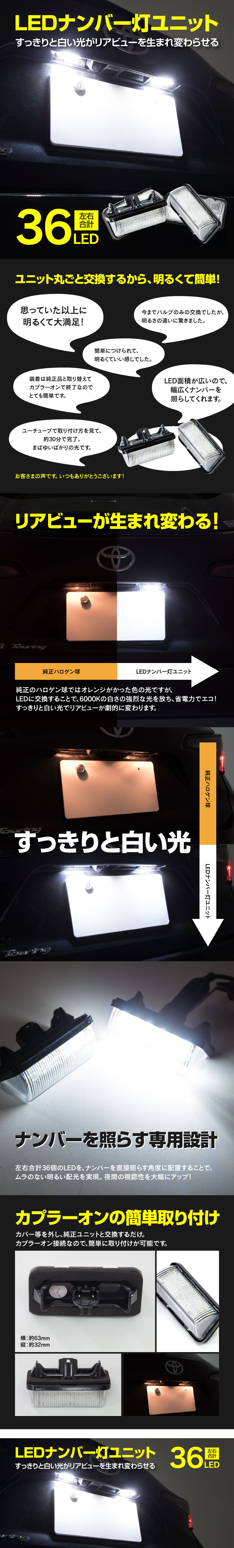 LEDナンバー灯ユニット