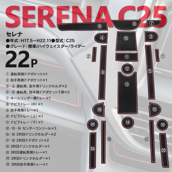 ラバーマットSERENA