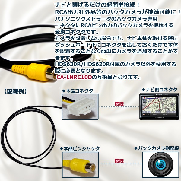 ストラーダ バックカメラ入力端子 CA-LNRC10D 互換品